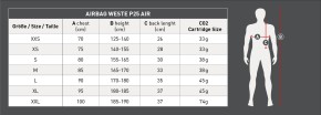 SWING Airbag-Weste P25 AIR – Sicherheit neu definiert