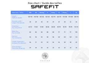 Seaver Airbag-Weste SAFEFIT navy